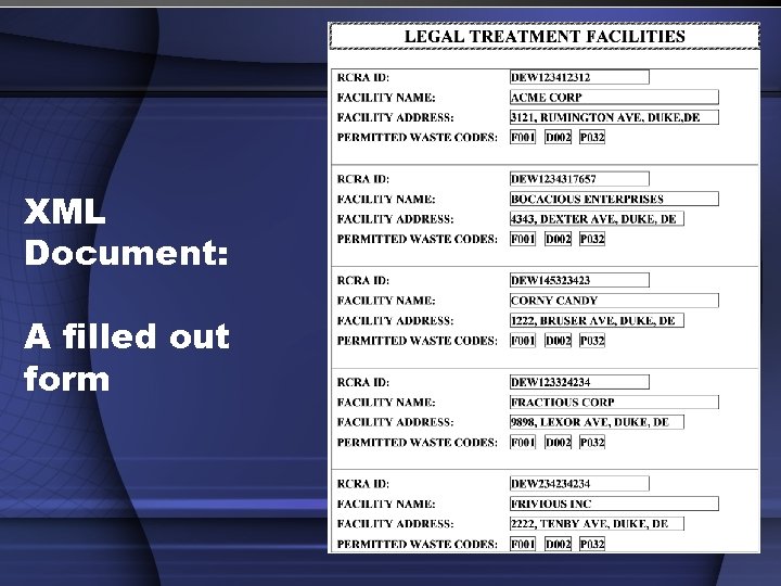 XML Document: A filled out form 