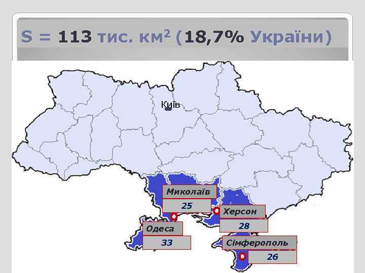 S = 113 тис. км 2 (18, 7% України) Київ Миколаїв 25 Одеса 33