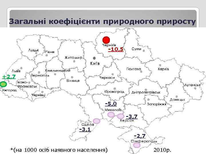 Загальні коефіцієнти природного приросту -10, 5 +2, 7 -5, 0 -3, 7 -3, 1