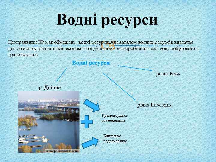 Водні ресурси Центральний ЕР має обмежені водні ресурси. Але, загалом водних ресурсів вистачає для