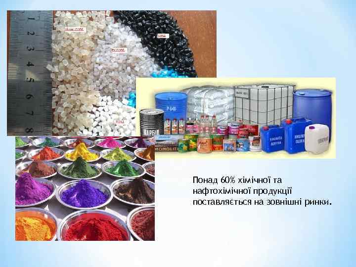 Понад 60% хімічної та нафтохімічної продукції поставляється на зовнішні ринки. 