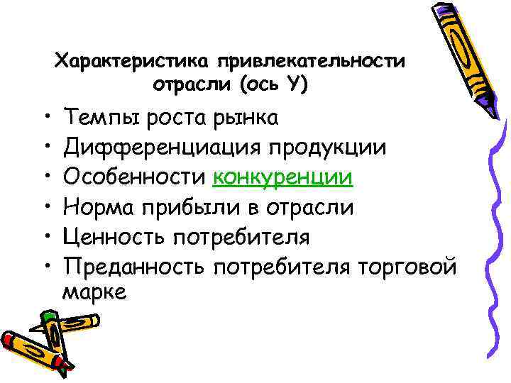 Характеристика привлекательности отрасли (ось Y) • • • Темпы роста рынка Дифференциация продукции Особенности