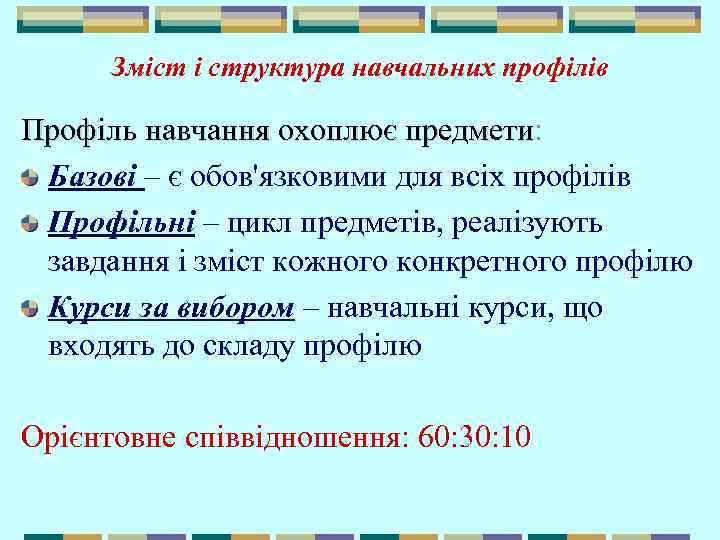 Зміст і структура навчальних профілів Профіль навчання охоплює предмети: предмети Базові – є обов'язковими