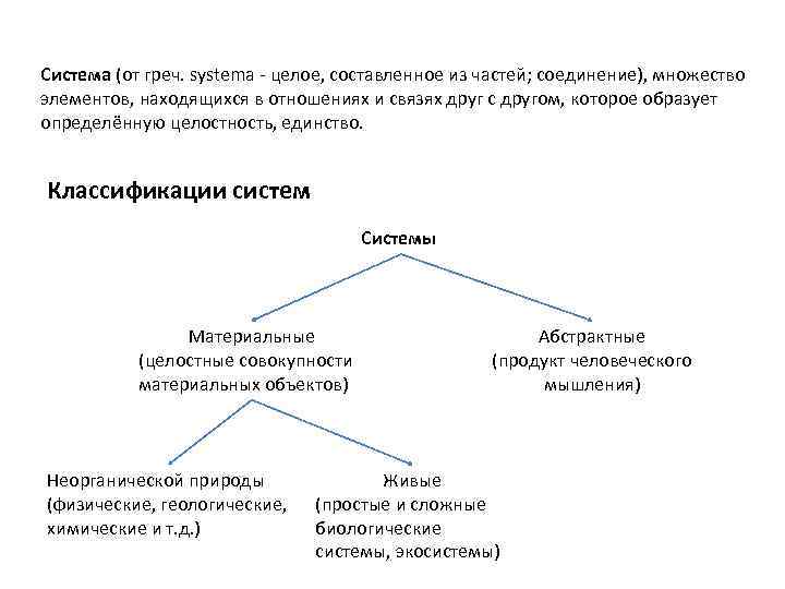 Множество элементов находящихся в отношениях