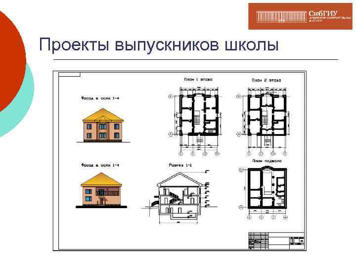 Проекты выпускников школы 