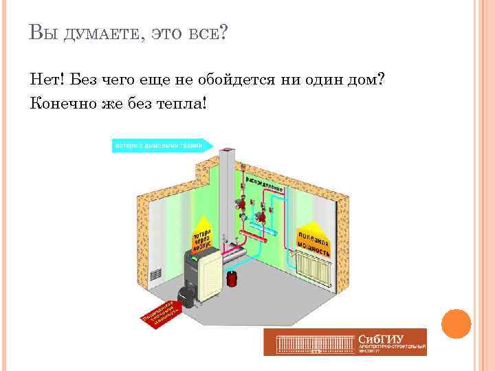 ВЫ ДУМАЕТЕ, ЭТО ВСЕ? Нет! Без чего еще не обойдется ни один дом? Конечно