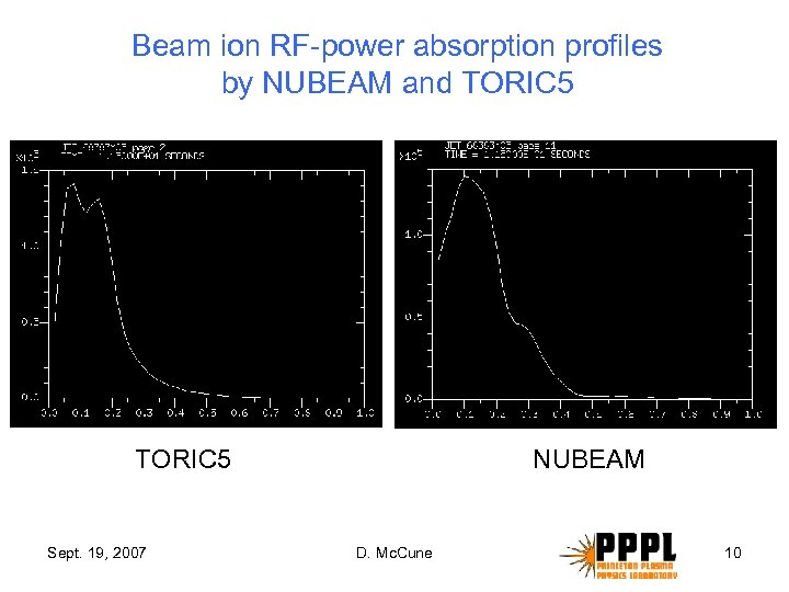 Beam ion RF-power absorption profiles by NUBEAM and TORIC 5 Sept. 19, 2007 NUBEAM