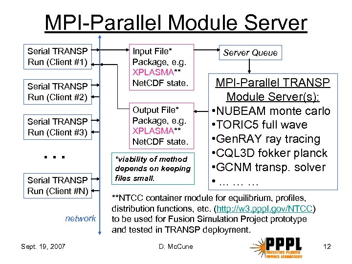 MPI-Parallel Module Server Serial TRANSP Run (Client #1) Serial TRANSP Run (Client #2) Serial