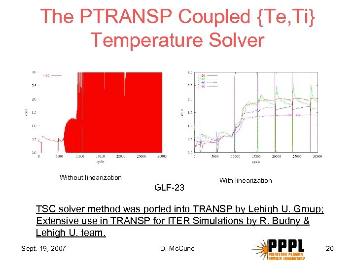 The PTRANSP Coupled {Te, Ti} Temperature Solver Without linearization GLF-23 With linearization TSC solver