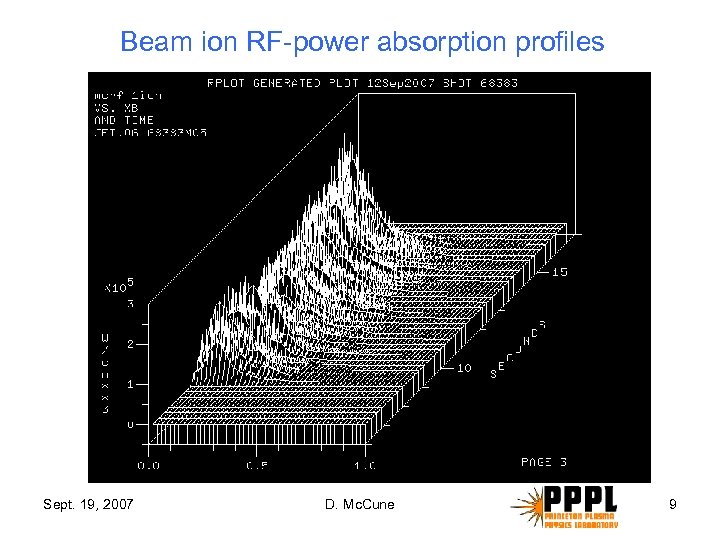 Beam ion RF-power absorption profiles Sept. 19, 2007 D. Mc. Cune 9 