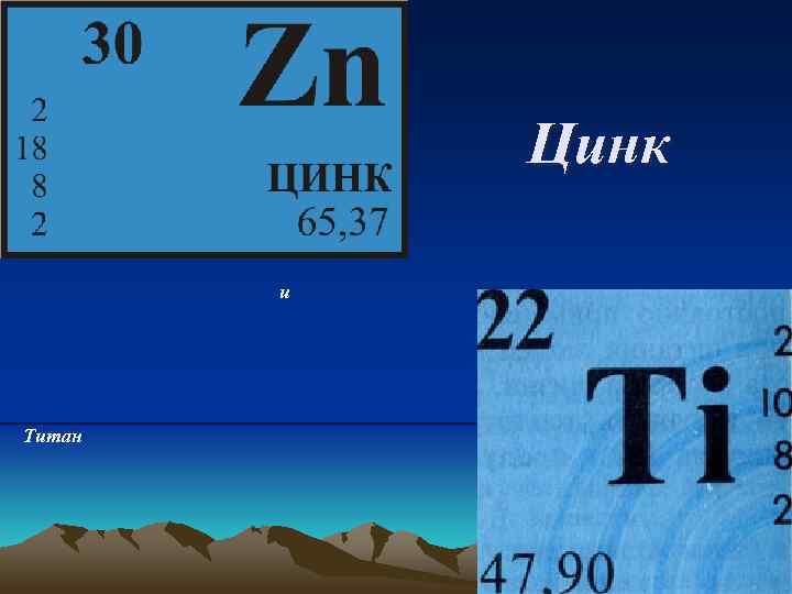 Презентация о цинке