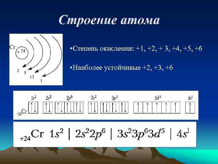 Строение атома • Степень окисления: +1, +2, + 3, +4, +5, +6 • Наиболее