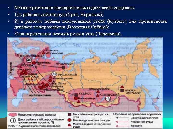 Какой город является центром металлургии