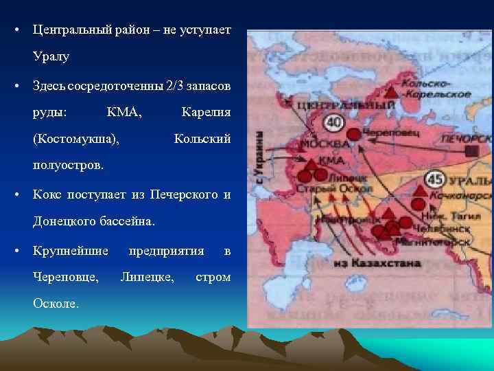  • Центральный район – не уступает Уралу • Здесь сосредоточенны 2/3 запасов руды: