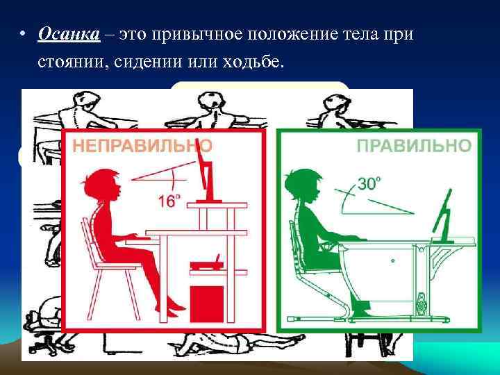 Какое правильное положение. Правильное положение тела. Правильная осанка при сидении. Правильная поза при стоянии сидении ходьбе. Правильная осанка при стоянии.