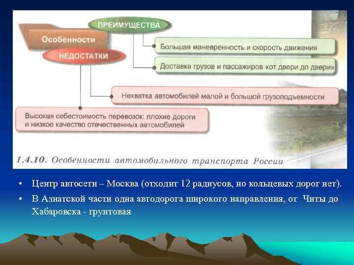  • Центр автосети – Москва (отходит 12 радиусов, но кольцевых дорог нет). •