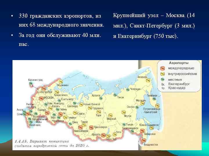  • 330 гражданских аэропортов, из них 68 международного значения. • За год они