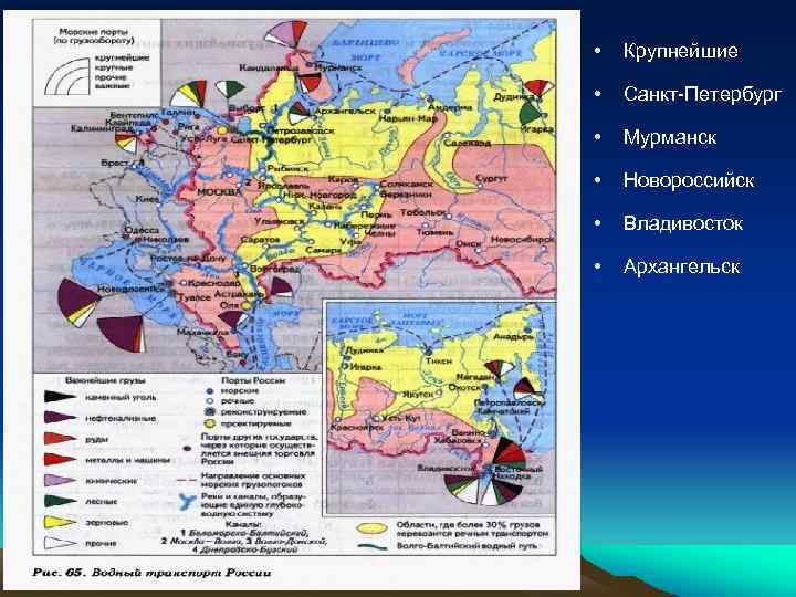  • Крупнейшие • Санкт-Петербург • Мурманск • Новороссийск • Владивосток • Архангельск 