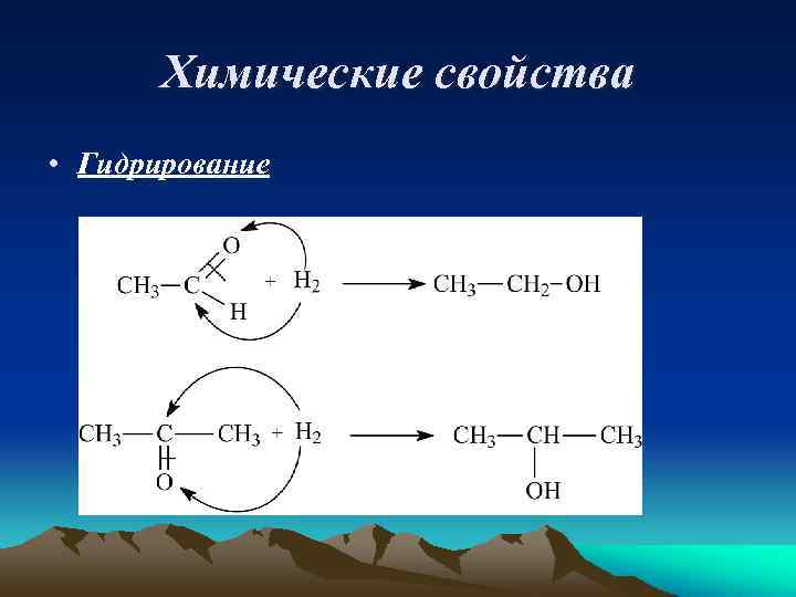 Химические свойства • Гидрирование 