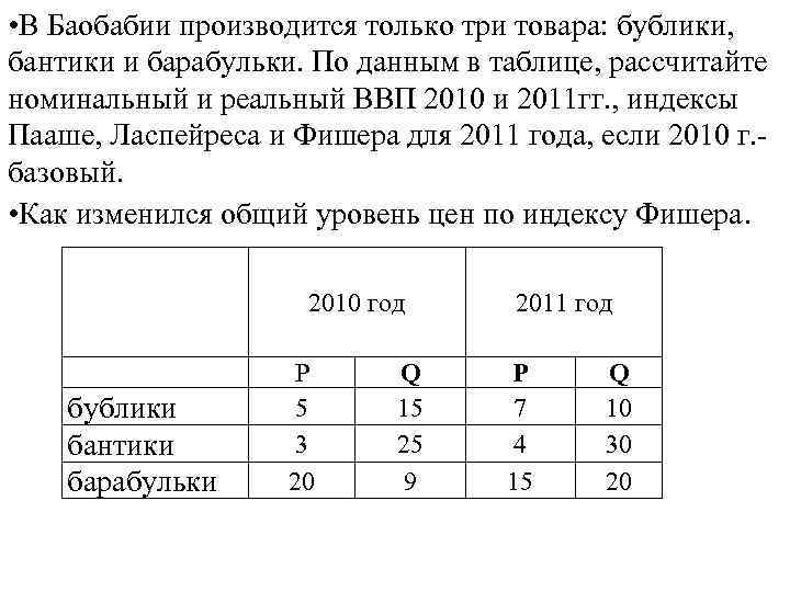  • В Баобабии производится только три товара: бублики, бантики и барабульки. По данным