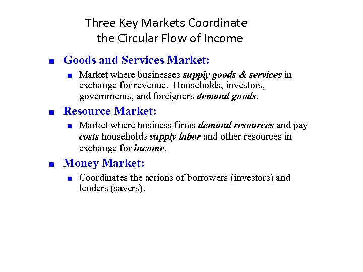 Three Key Markets Coordinate the Circular Flow of Income n Goods and Services Market: