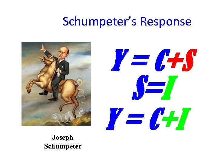 Schumpeter’s Response Y = C+S S=I Joseph Schumpeter Y = C+I 