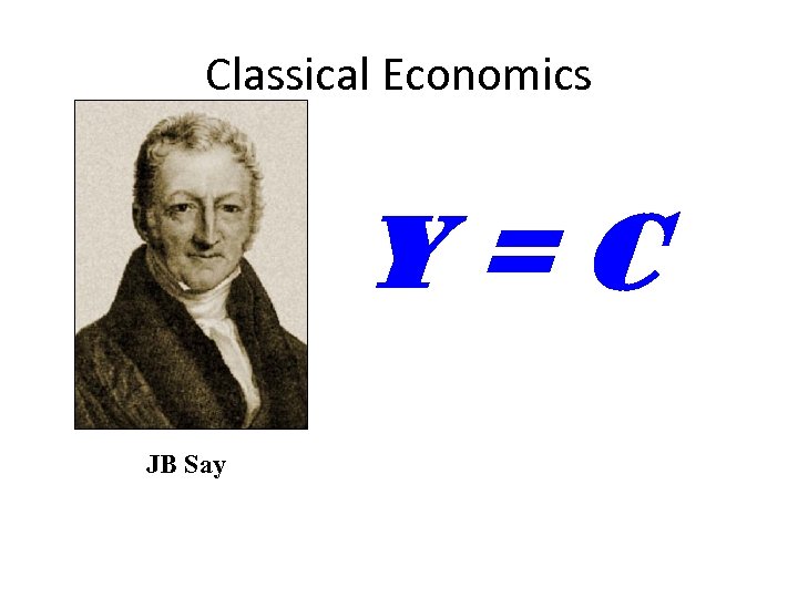 Classical Economics Y=C JB Say 