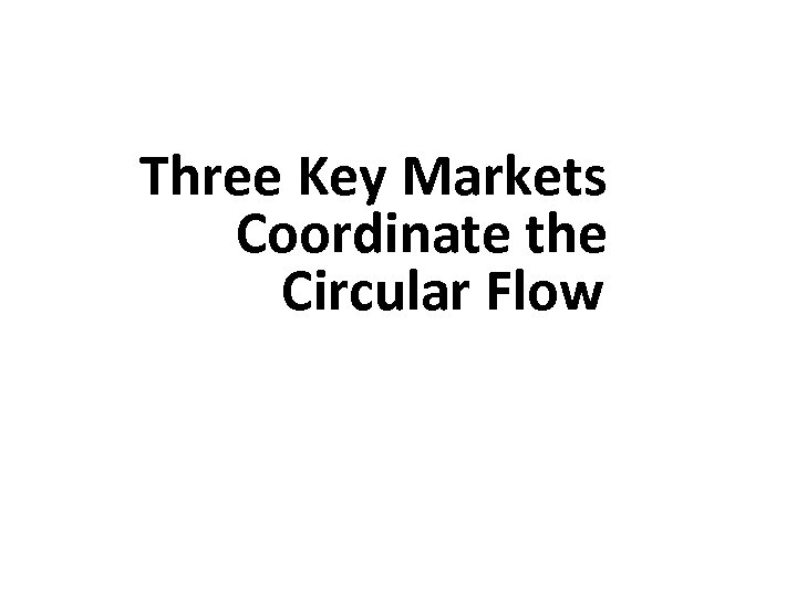 Three Key Markets Coordinate the Circular Flow 