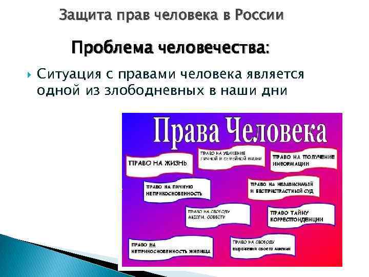 Защита прав человека в России Проблема человечества: Ситуация с правами человека является одной из