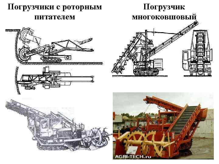 Схемы погрузчиков непрерывного действия