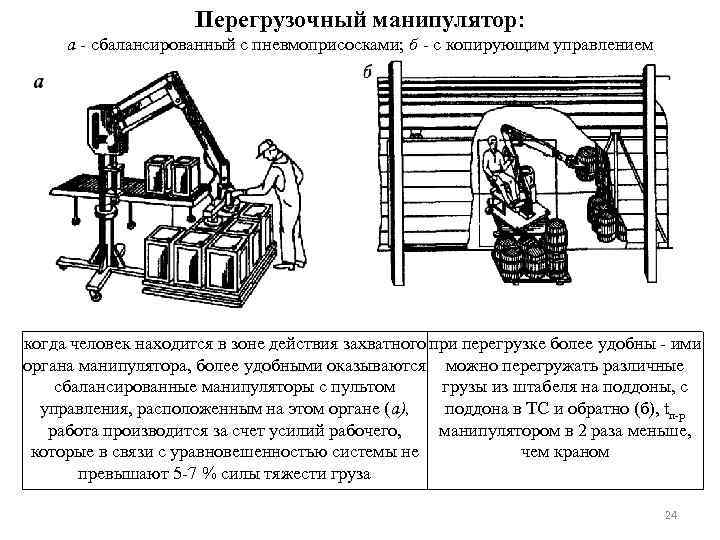Перегрузочный манипулятор: а - сбалансированный с пневмоприсосками; б - с копирующим управлением когда человек