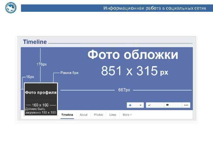 Информационная работа в социальных сетях 
