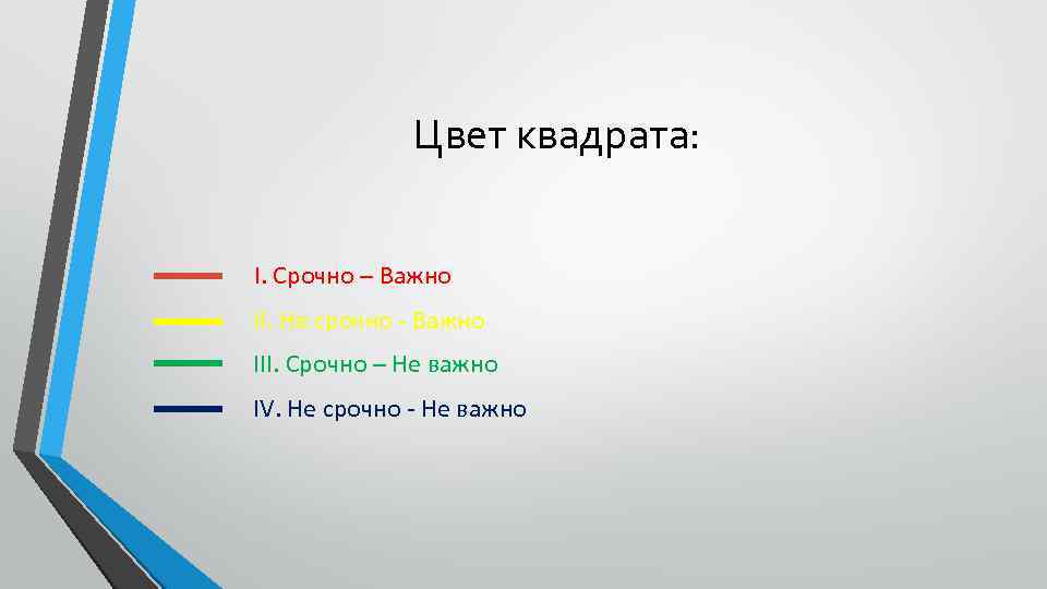 Цвет квадрата: I. Срочно – Важно II. Не срочно - Важно III. Срочно –