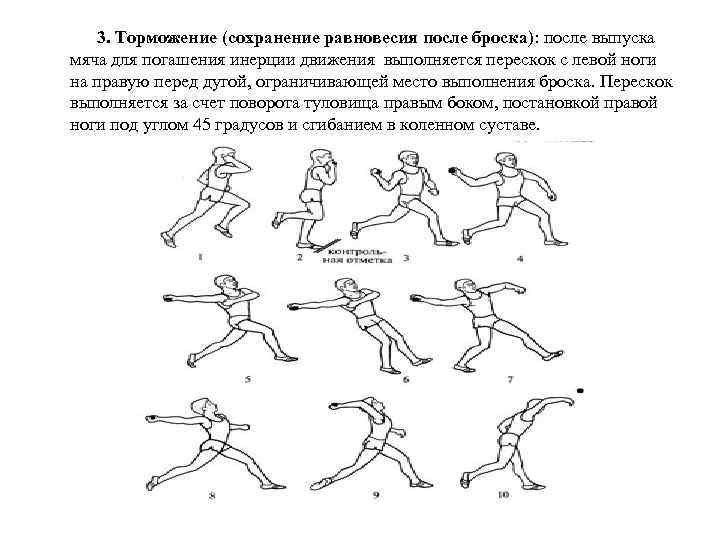 3. Торможение (сохранение равновесия после броска): после выпуска мяча для погашения инерции движения выполняется