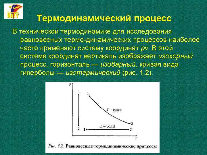 Термодинамический процесс В технической термодинамике для исследования равновесных термо динамических процессов наиболее часто применяют