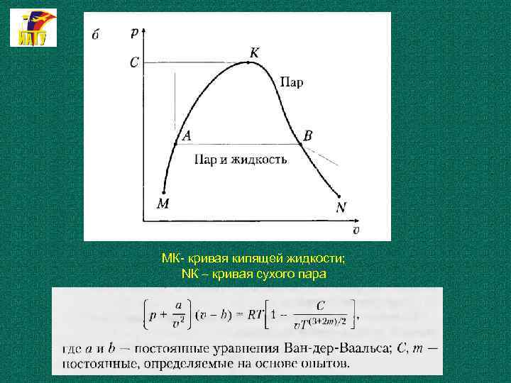 МК кривая кипящей жидкости; NК – кривая сухого пара 