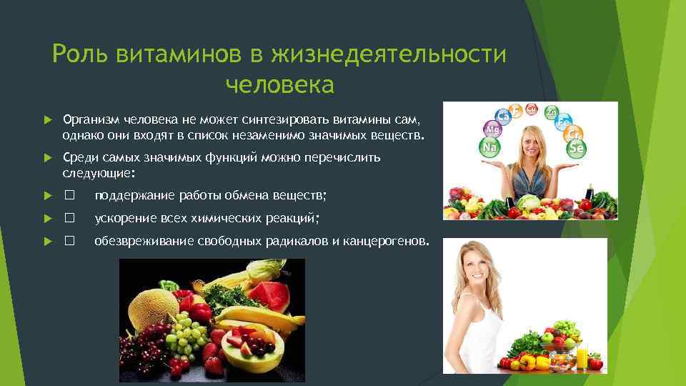 Роль витаминов в жизнедеятельности человека Организм человека не может синтезировать витамины сам, однако они