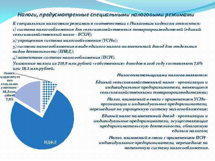 Налоги, предусмотренные специальными налоговыми режимами К специальным налоговым режимам в соответствии с Налоговым кодексом