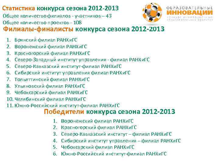 Статистика конкурса сезона 2012 -2013 Общее количество филиалов - участников – 43 Общее количество