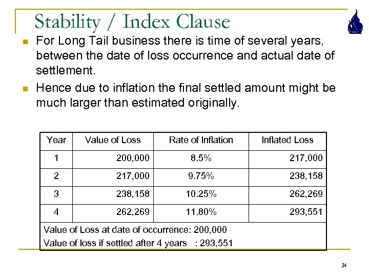 Stability / Index Clause n n For Long Tail business there is time of