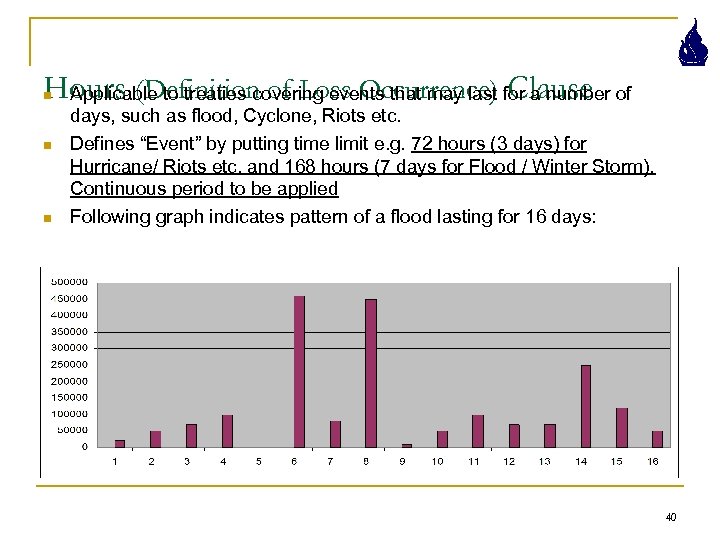 Hours (Definition of Loss Occurrence) for a number of Applicable to treaties covering events