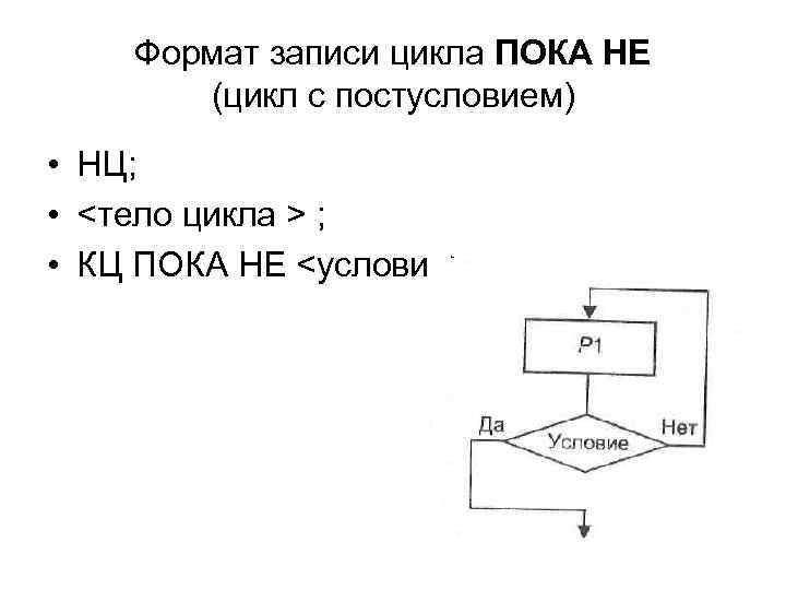 Формат записи цикла ПОКА НЕ (цикл с постусловием) • НЦ; • <тело цикла >