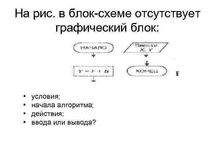 Блок условия. Блок-схема представляет собой:. Действий в блок схемы алгоритма представляет. Отсутствует графический блок в блок схеме. Алгоритм представляет собой.