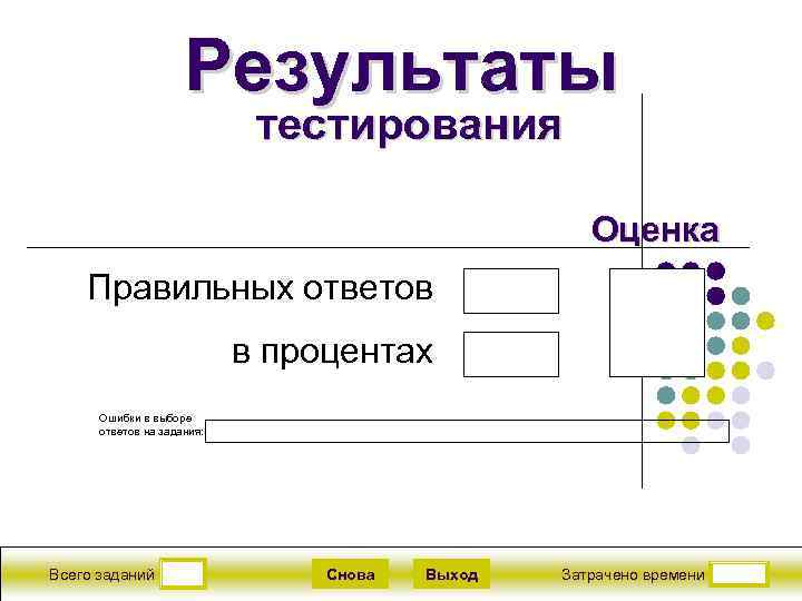 Результаты тестирования Оценка Правильных ответов в процентах Ошибки в выборе ответов на задания: Всего