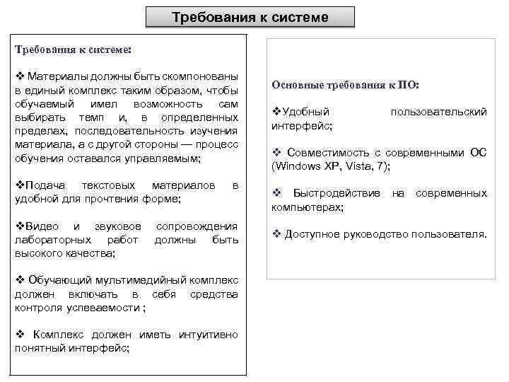 Требования к системе: v Материалы должны быть скомпонованы в единый комплекс таким образом, чтобы