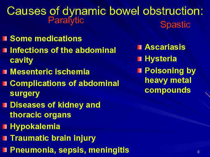 Causes of dynamic bowel obstruction: Paralytic Some medications Infections of the abdominal cavity Mesenteric