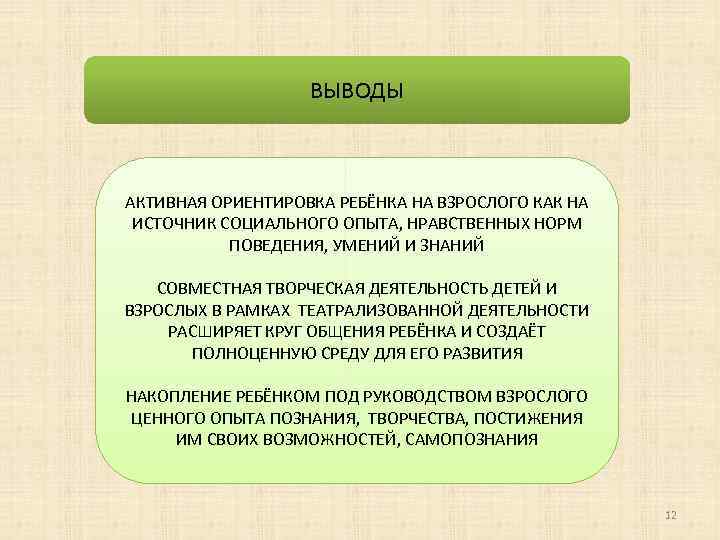 ВЫВОДЫ АКТИВНАЯ ОРИЕНТИРОВКА РЕБЁНКА НА ВЗРОСЛОГО КАК НА ИСТОЧНИК СОЦИАЛЬНОГО ОПЫТА, НРАВСТВЕННЫХ НОРМ ПОВЕДЕНИЯ,