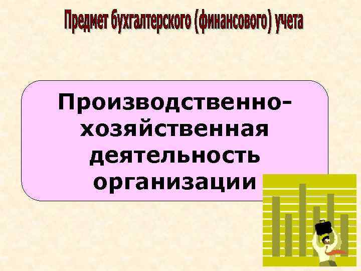 Производственнохозяйственная деятельность организации 