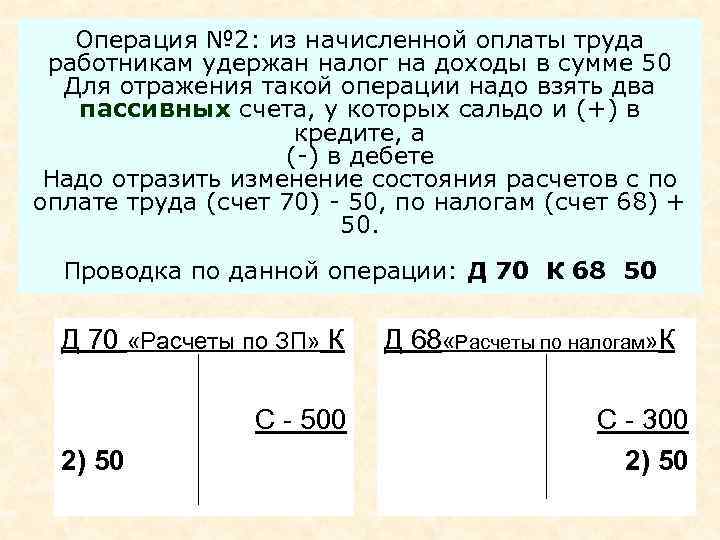 Операция № 2: из начисленной оплаты труда работникам удержан налог на доходы в сумме