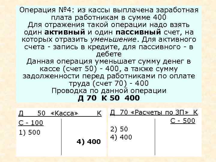 Операция № 4: из кассы выплачена заработная плата работникам в сумме 400 Для отражения